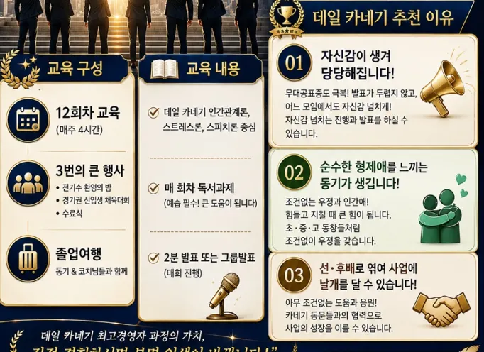 데일카네기 최고경영자과정 광주·하남 52기 교육 구성 안내